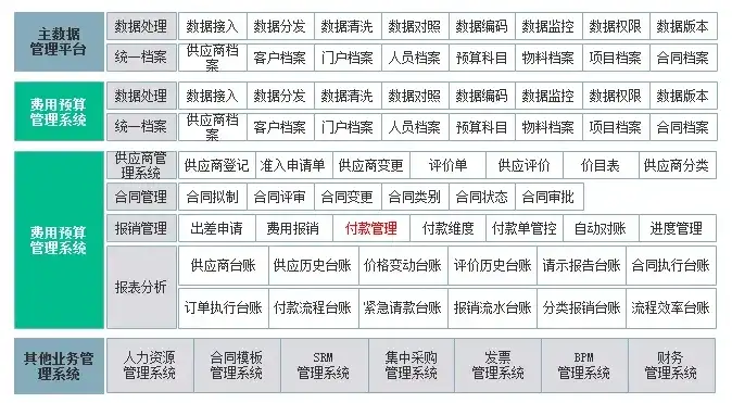 全面解析财税代理网站源码，功能模块、技术架构与开发技巧，在财税代理公司工作怎么样