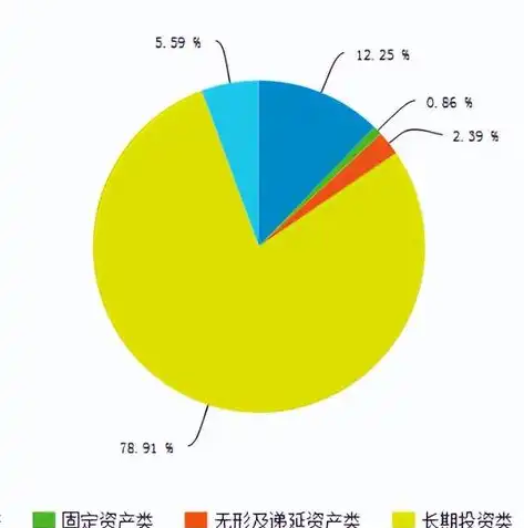 全面推进统筹融资信用服务平台建设——工作部署会暨研讨交流会圆满召开，统筹融资信用服务平台工作部署会议