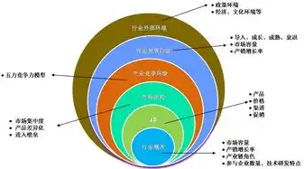 数据库的内涵与价值，揭秘数据集合的神奇世界，数据库是指数据集合