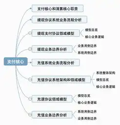 深度解析，SEO手机——是否可行？如何操作？未来趋势分析，seo手机工具