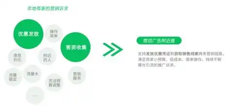 高效搜索技巧，掌握否定关键词的运用，轻松筛选精准信息，搜索怎么否定关键词呢