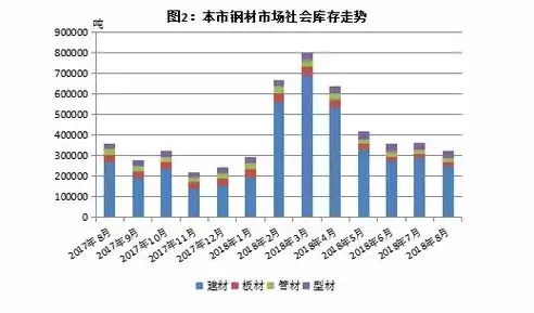 市场机制，企业资源利用效率提升的助推器，市场机制能推动企业提高资源利用效率和经济效益