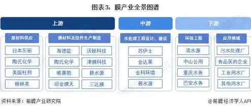 市场机制，企业资源利用效率提升的助推器，市场机制能推动企业提高资源利用效率和经济效益