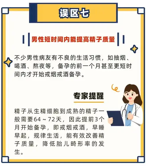 深度解析，不孕不育网站源码背后的技术秘密与开发要点，不孕不育网站群