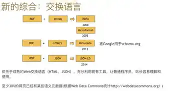 集群主机对SEO影响的深度剖析，提升网站排名的关键因素，集群主机对seo影响有多大