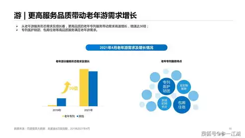 揭秘企业所属行业，掌握这些查询方法，轻松洞察企业脉络，怎么查询企业属于什么行业单位行业不对是怎么回事