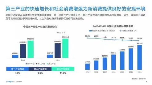 深度解析，如何高效获取并分析网站源码，助力网站优化与安全，怎么把网站源码上传到服务器