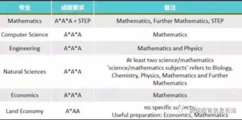 揭秘高效关键词热度查询方法，助您精准定位市场脉搏，如何查找热门关键词