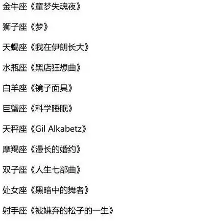 数据清单分类汇总策略与实践分析，对数据清单内容进行分类汇总怎么做