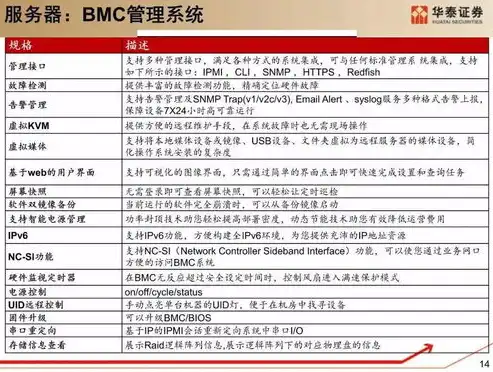 仓库数据管理岗位职责与核心工作内容解析，仓库数据岗位职责和工作内容有哪些