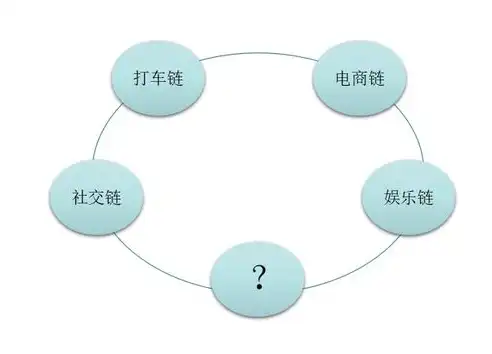 网站ICO，创新与机遇并存的数字货币革命，网站ico图标