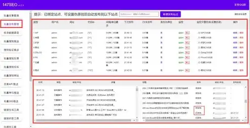 深入解析织梦房产网站源码，架构、功能与优化策略，织梦开发