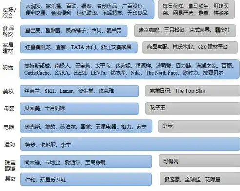 深度剖析，网站速度测试结果解析及优化策略全攻略，网站速度测试在线