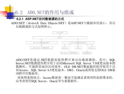 深入剖析ASP网站源码，揭秘其架构与核心技术，asp网站源码免数据库