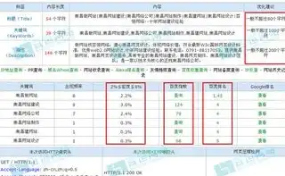 全面解析SEO综合查询，掌握关键词优化策略，提升网站排名！，站长工具seo综合查询