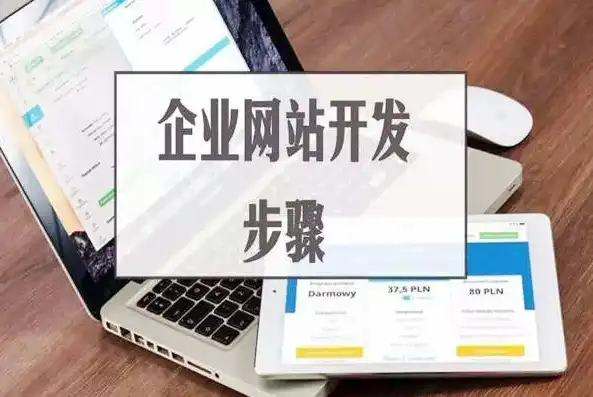 企业网站源码开发全攻略，从规划到上线，打造专业企业形象，企业网站开源程序