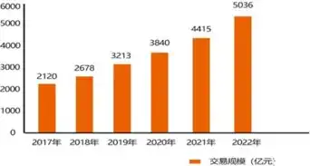 城市污泥资源化，多途径创新，构建绿色可持续发展新格局，城市污泥处理处置技术方法