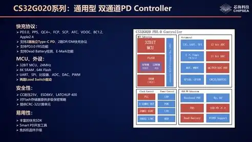 2023年分布式矩阵品牌排行榜，谁主沉浮，引领未来？矩阵 分布式