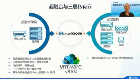 企业云信，数字化时代的智能沟通利器，重塑企业信息传递新格局，云企信是什么业务