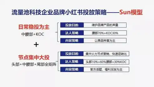 济南SEO公司全方位解析，助力企业提升网络营销竞争力的秘密武器