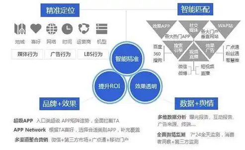 济南SEO公司全方位解析，助力企业提升网络营销竞争力的秘密武器