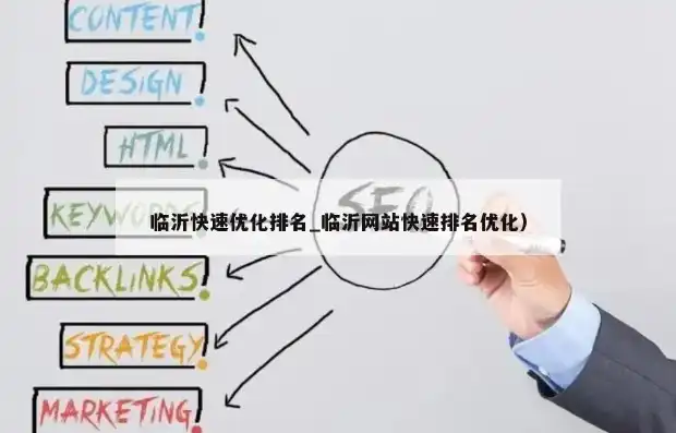 临沂关键词排名优化全面提升网站流量，掌握搜索引擎排名秘诀！，临沂关键词排名工具