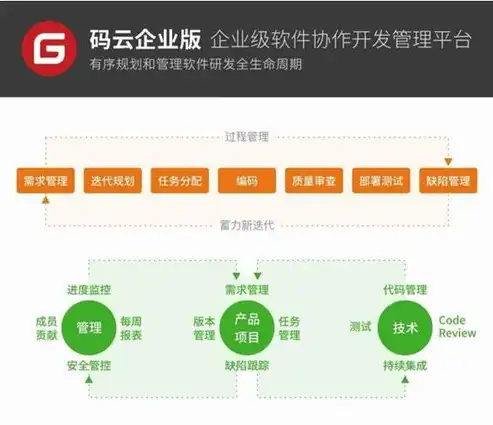 揭秘互联网新闻源码，从采集到呈现的幕后英雄，网站新闻源码怎么获取