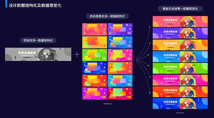 探索视觉盛宴，打造个性化原型图网站，助您轻松设计完美界面，原型图设计网站