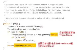 深入剖析并发编程，从基础概念到实践应用，并发的含义