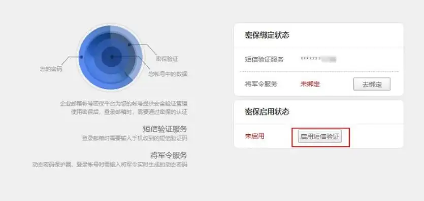 揭秘网站获取访客手机号源码，技术实现与隐私保护探讨，网站获取访客手机号源码怎么弄