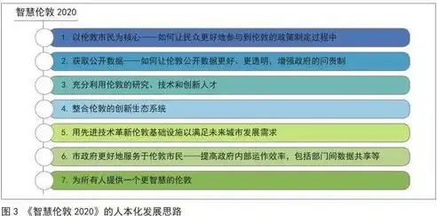 深入解析，安全审计手段的多维度剖析与应用，安全审计的手段主要包括哪些内容呢