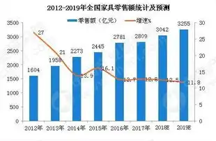 淮安数字关键词优化揭秘淮安数字经济发展新趋势，助力企业转型升级，徐州关键词优化