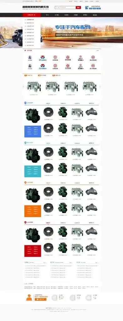 汽车配件网站源码，全面解析与实战指南，汽车配件网站源码是什么