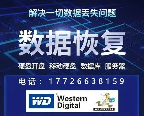 紧急求助！专业数据恢复专家电话，拯救您的数据损失！，数据恢复专家电话多少