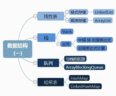 深入解析ASP政府单位网站源码程序，架构、功能与优化策略，政府网站的代码