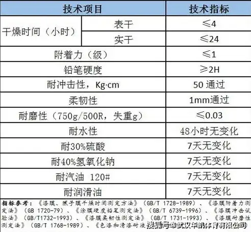 揭秘建网站费用，全面解析成本构成及预算规划，建网站费用多少