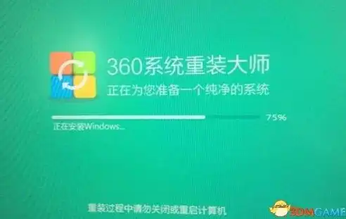 深入解析，在服务器上成功安装360安全卫士的详细步骤与技巧，服务器安装360