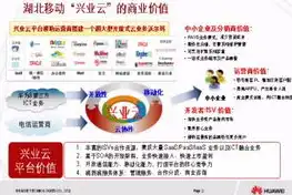 打造高效企业网站，提升品牌形象，助力企业腾飞，企业建网站哪个平台好