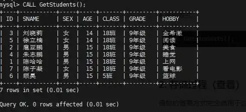 关系数据库，揭开数据存储与管理的神秘面纱，关系数据库简单解释是什么