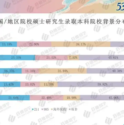 大数据计算在金融领域的应用与创新，大数据计算机