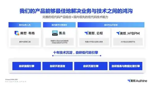 深度解析，国外PHP新闻网站源码背后的技术与创新，国外php新闻网站源码有哪些