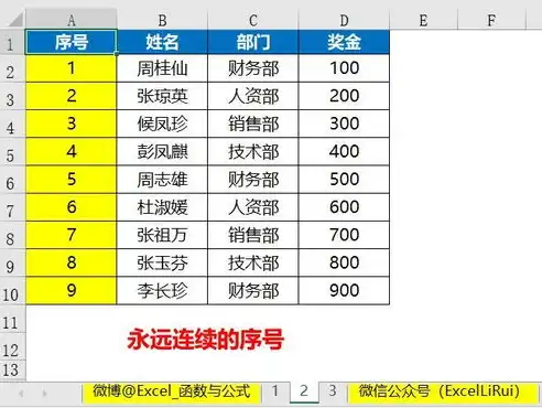 计算机在科学计算领域应用的深度解析，哪些应用不在此列？下列计算机应用中不属于科学计算应用领域的是