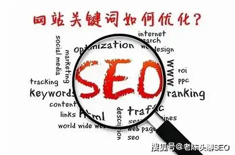 揭秘h网站关键词标签，优化策略与实战技巧，网站关键词seo