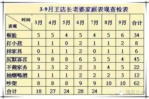 构建高效微信服务器，详尽搭建方案解析与实施步骤，微信服务器搭建方案怎么设置