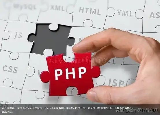 深入解析PHP WAP网站源码，技术细节与优化策略，php网站源代码