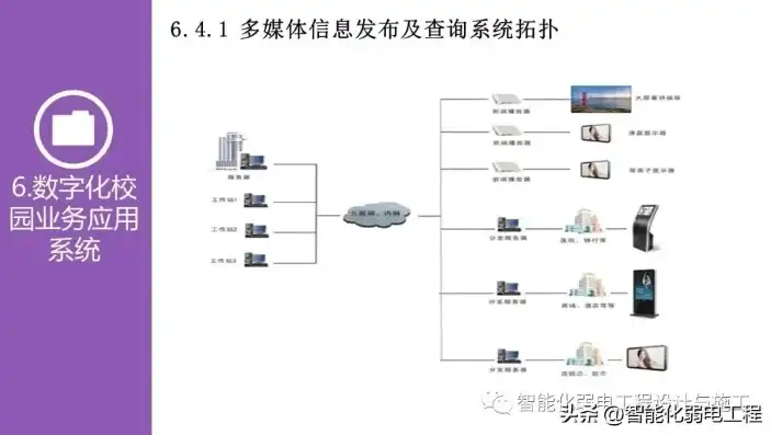 构建智慧校园新篇章——我校网站建设全新升级，学校网站建设计划