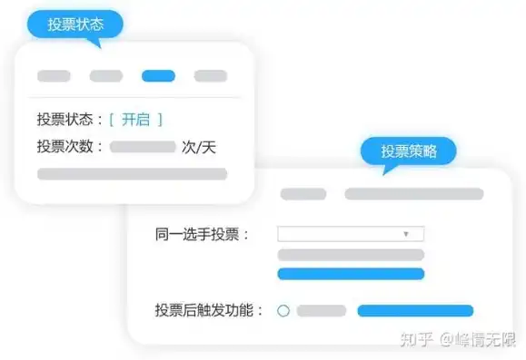 PHP网站投票源码，打造高效互动投票平台，助力活动推广，php网站投票源码是什么