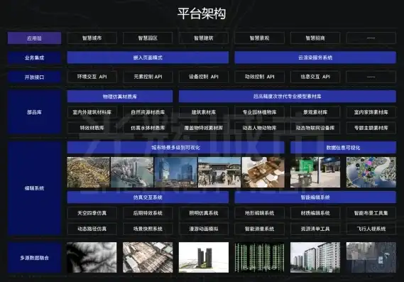 深入解析建筑网站源码，揭秘现代建筑行业数字化转型的秘密，建筑网站源码是什么