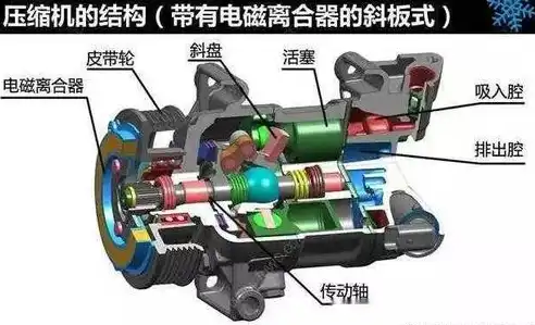 揭秘自动收缩卷尺的原理与构造，自动收缩卷尺原理视频