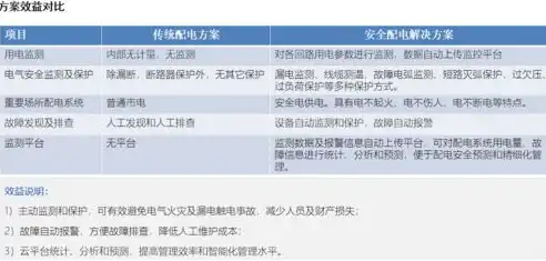 巧妙解除安全策略限制，破解禁止安装应用困境，安全策略禁止安装应用怎么解除限制功能